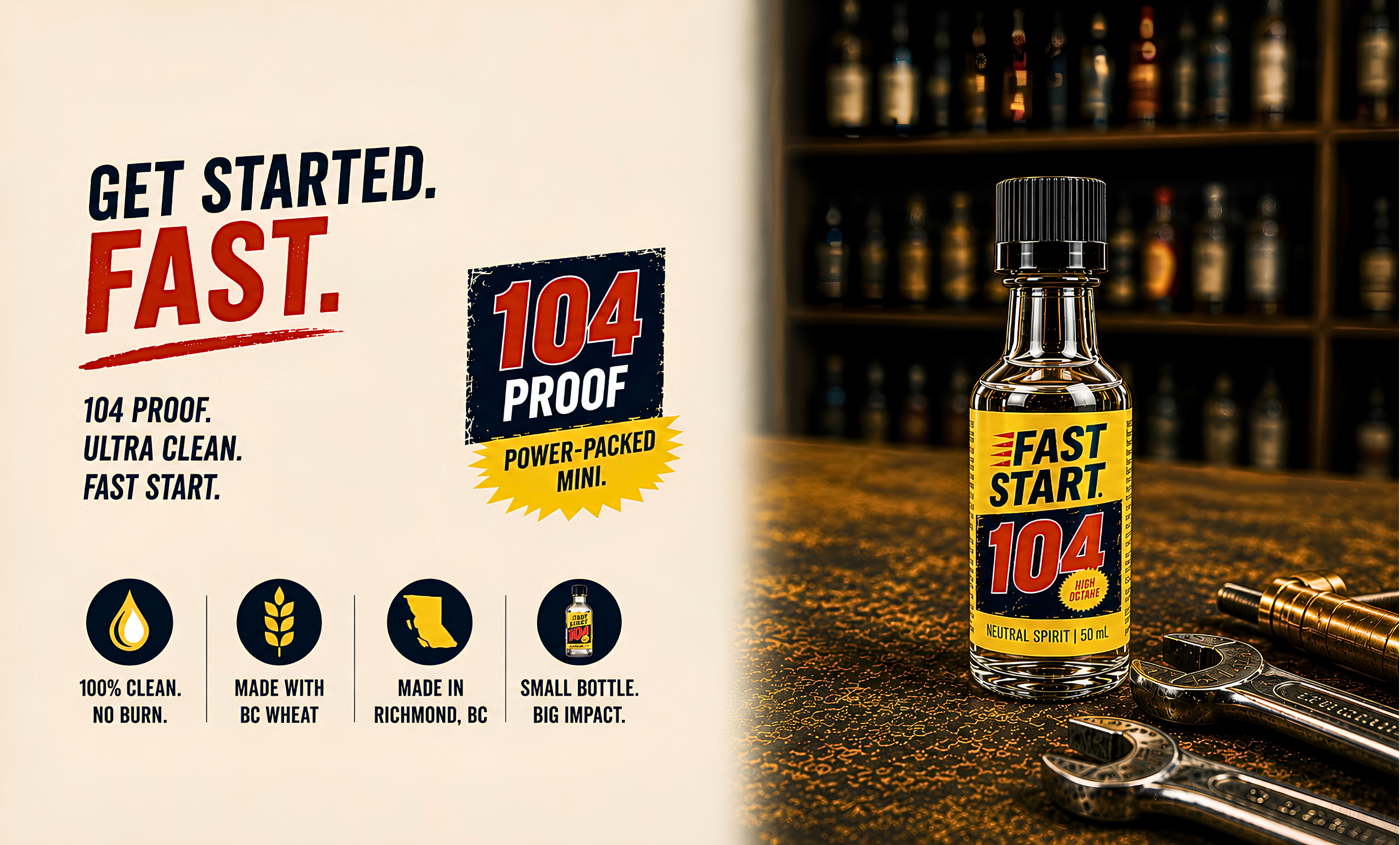 Fast Start 104 — Get Started. Fast.